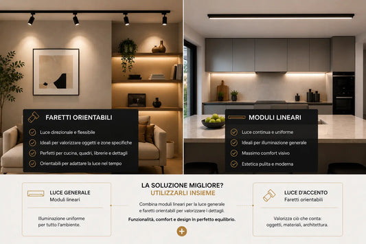 Faretti orientabili o moduli lineari: quale scegliere per il tuo impianto LED?