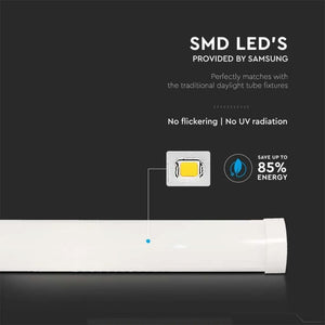 Plafoniera LED Chip Samsung Prismatica PRO
